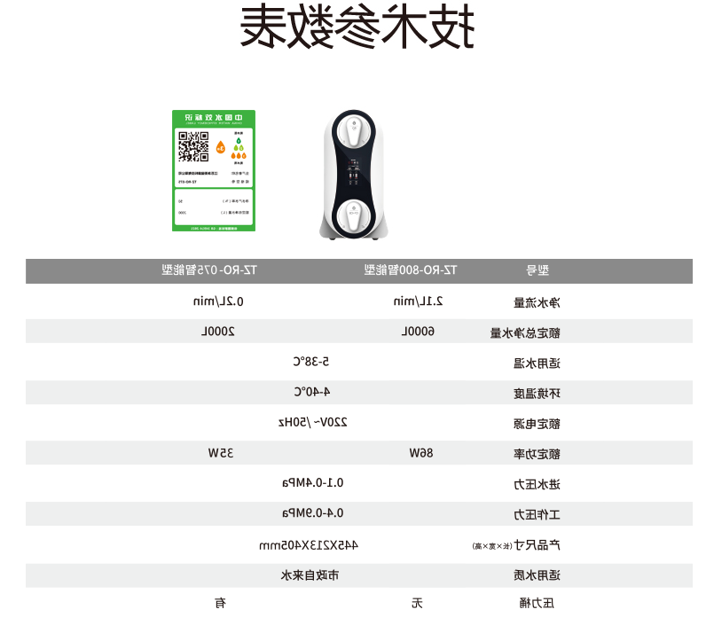 手艺参数表
