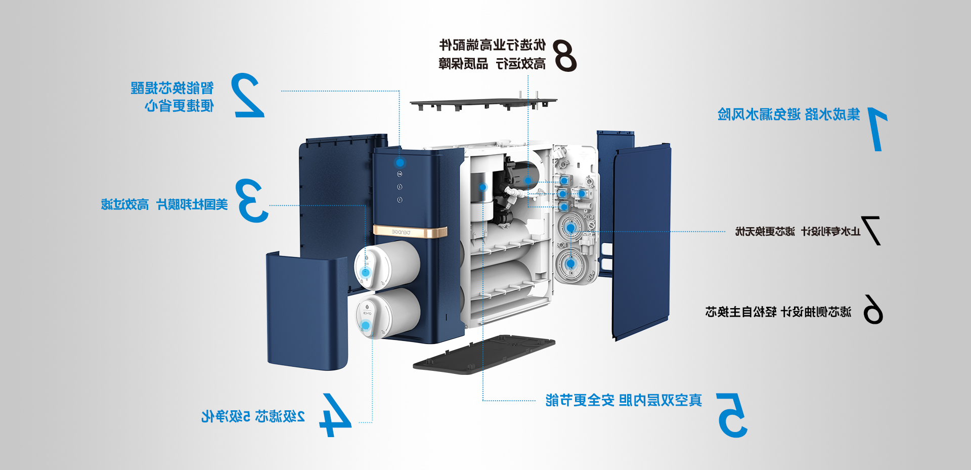 杏彩体育app官网入口
TZ-JR-600净热一体机结构图