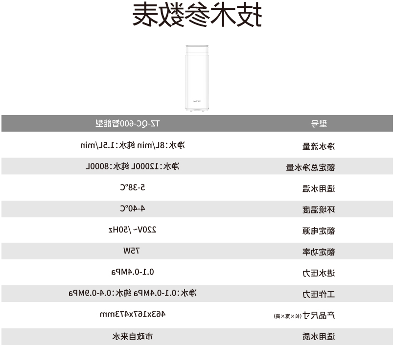 杏彩体育app官网入口
TZ-QC-600纯水机技术参数表