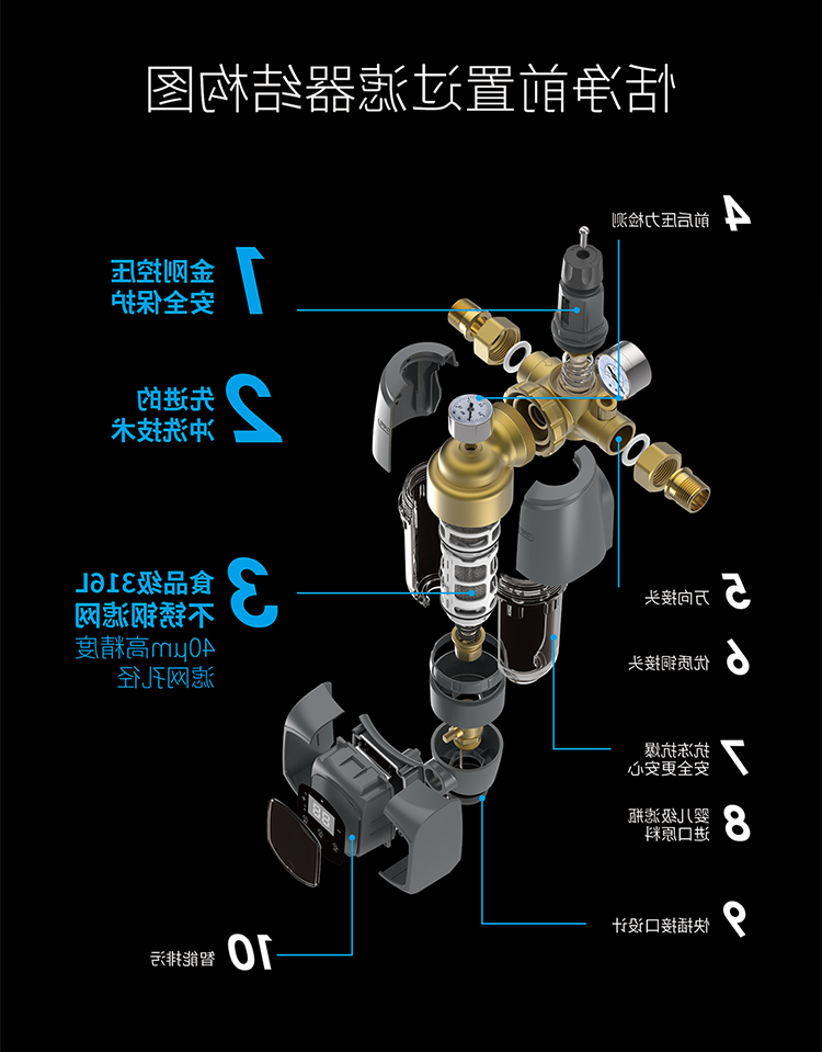 杏彩体育app官网入口
清水-前置过滤器布局图
