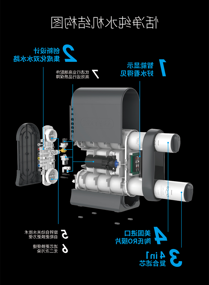 杏彩体育app官网入口
清水-纯水机布局图