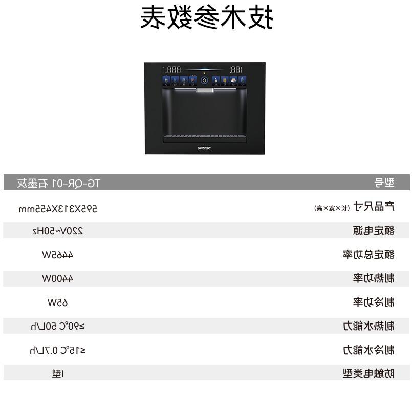 技术参数表