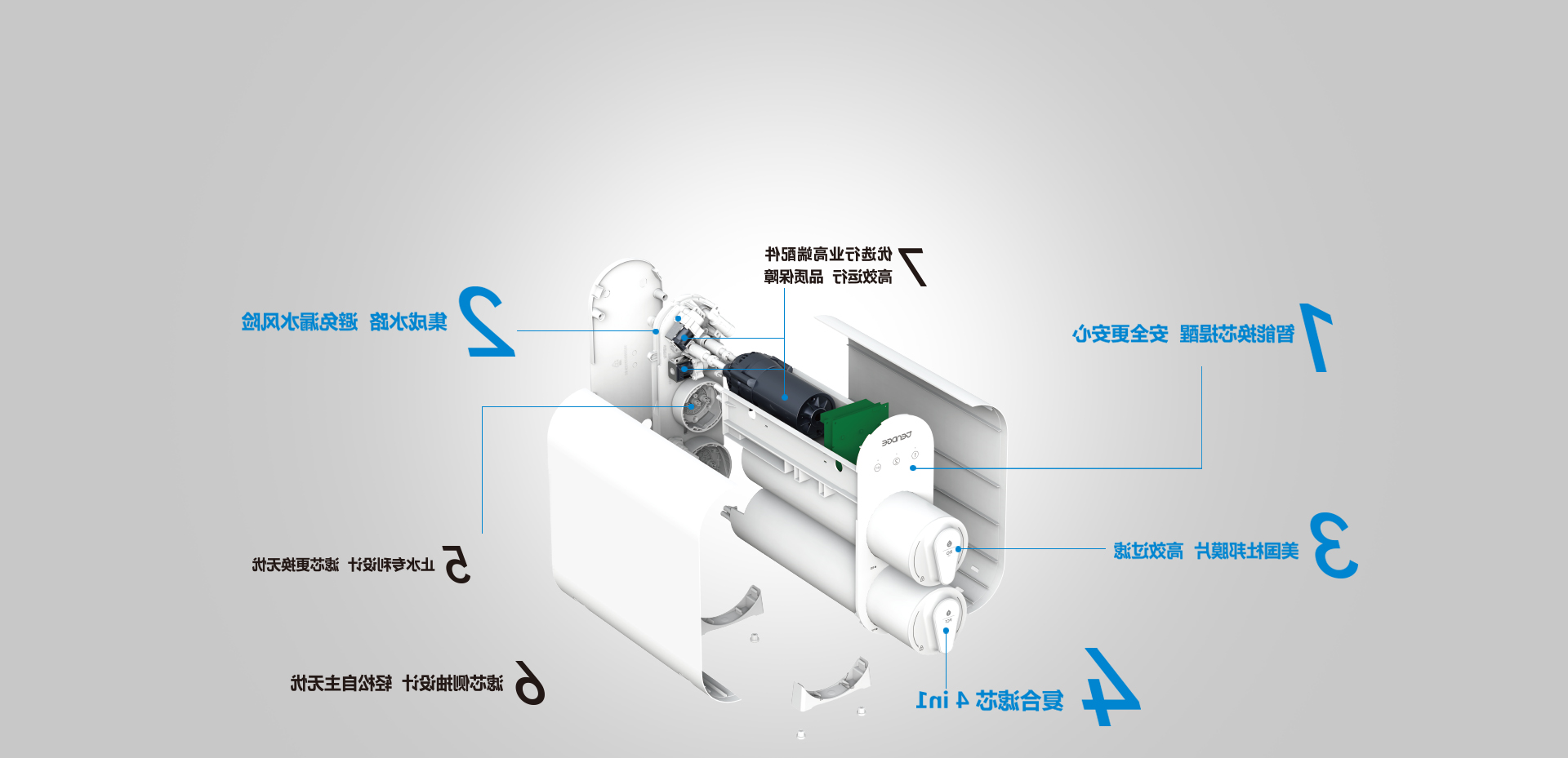 杏彩体育app官网入口
tz-ro-700纯水机结构图