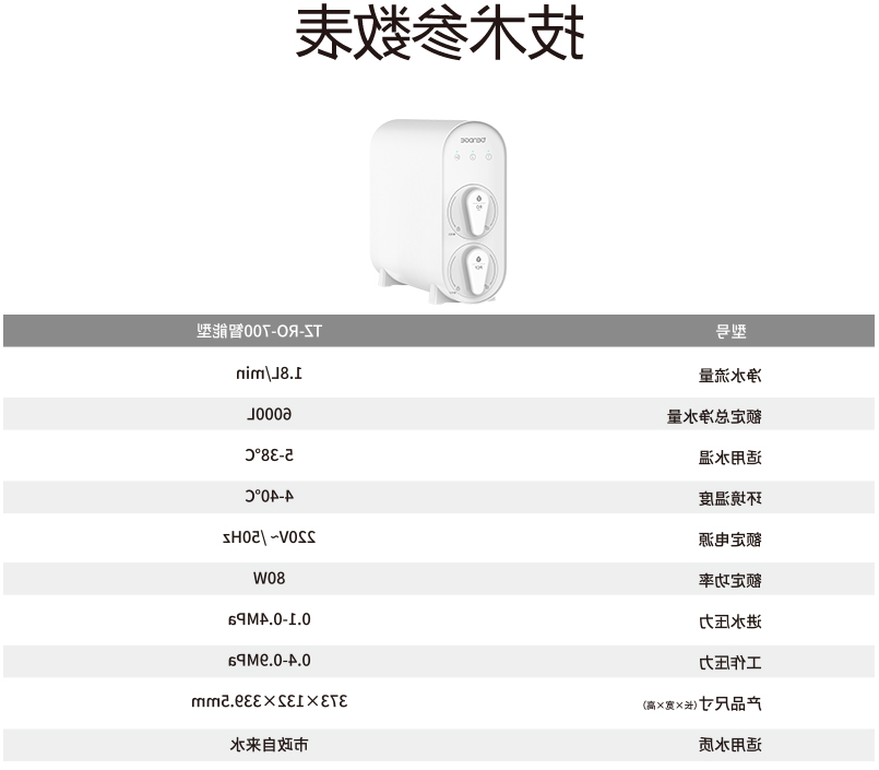 杏彩体育app官网入口
tz-ro-700纯水机技术参数表