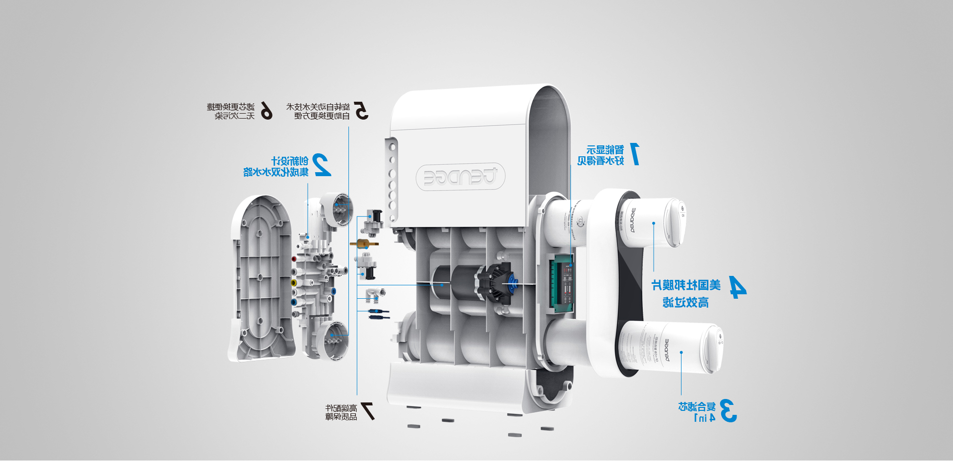 杏彩体育app官网入口
TZ-RO-800纯水机结构图