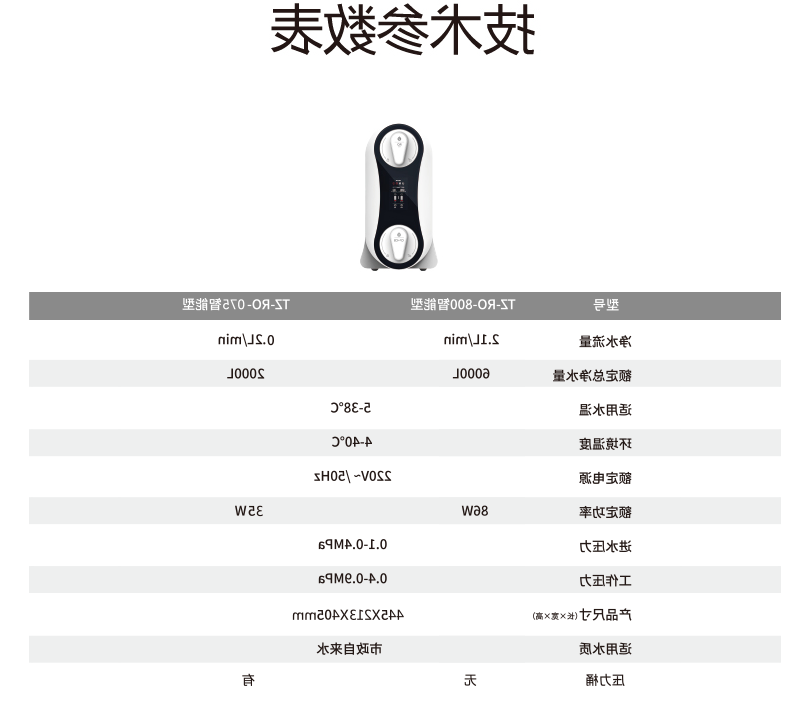 杏彩体育app官网入口
TZ-RO-800纯水机技术参数表