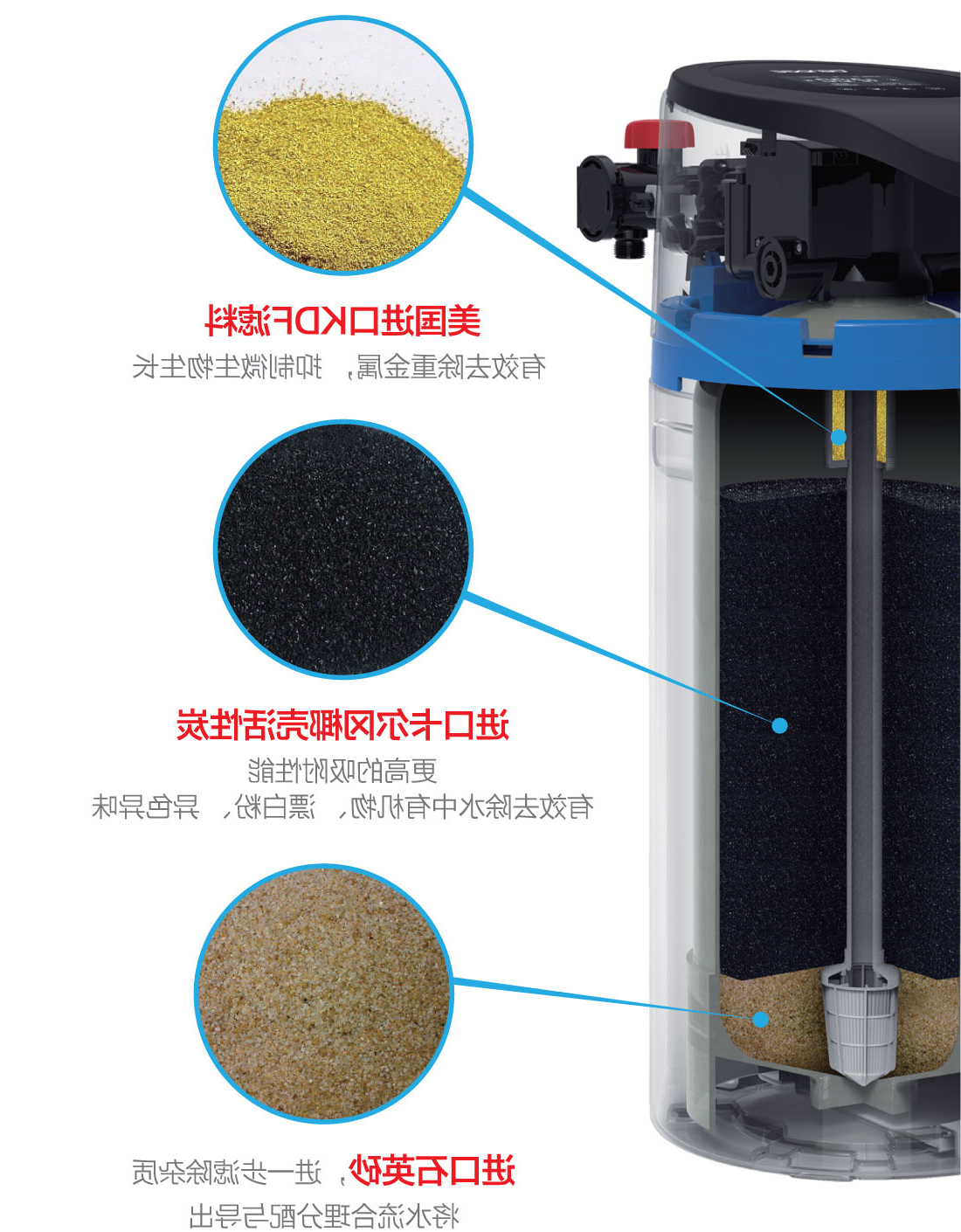 Tendge杏彩体育app官网入口
清水-中间清水机滤料 Tendge杏彩体育app官网入口
清水-中间清水机滤料